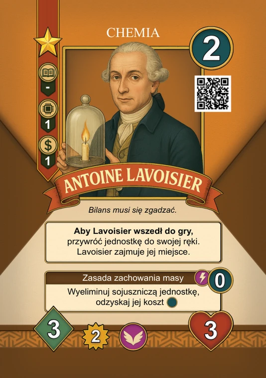 Antoine Lavoisier